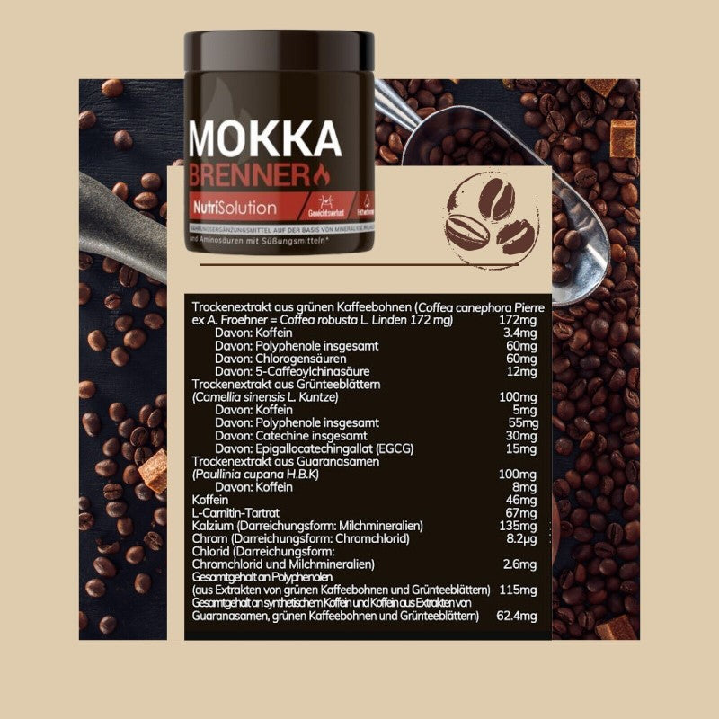 Mokka Brenner