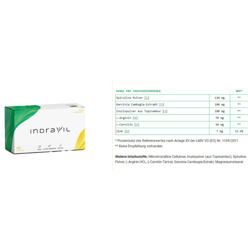 Indravil Kapseln - WR-Products®