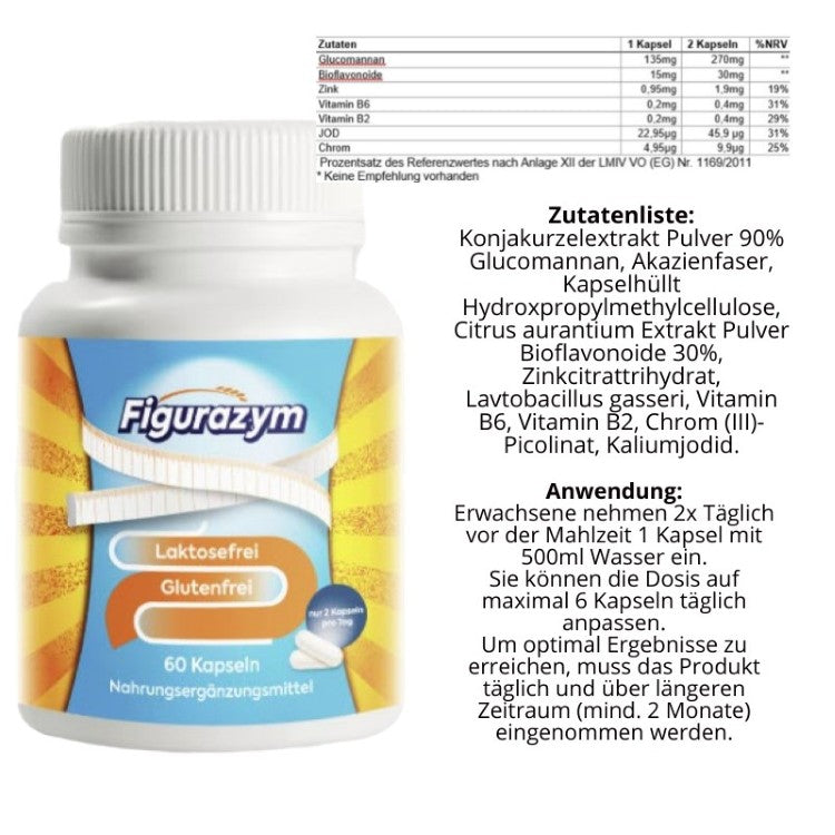 Figurazym3