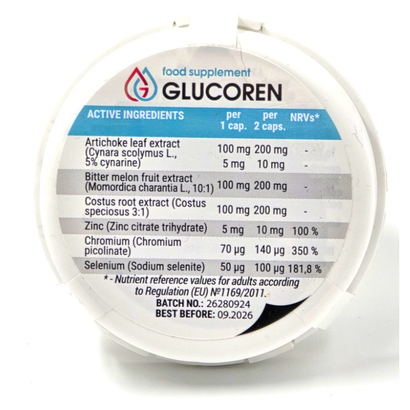 Glucoren_2