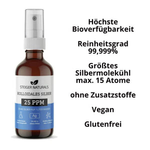 Kolloidales Silberwasser Spray