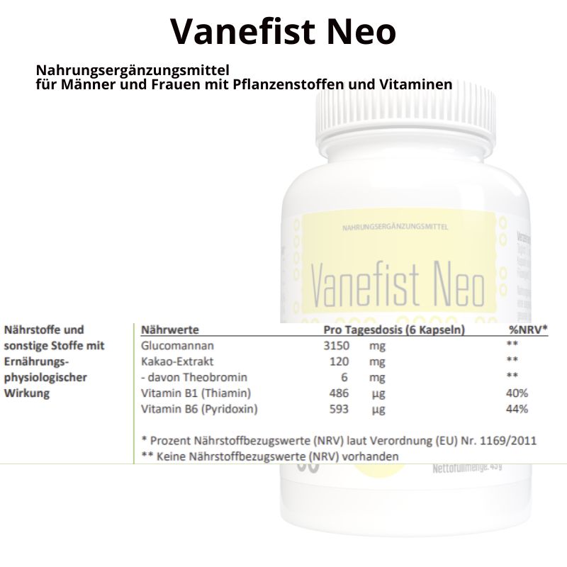 Vanefist Neo® 