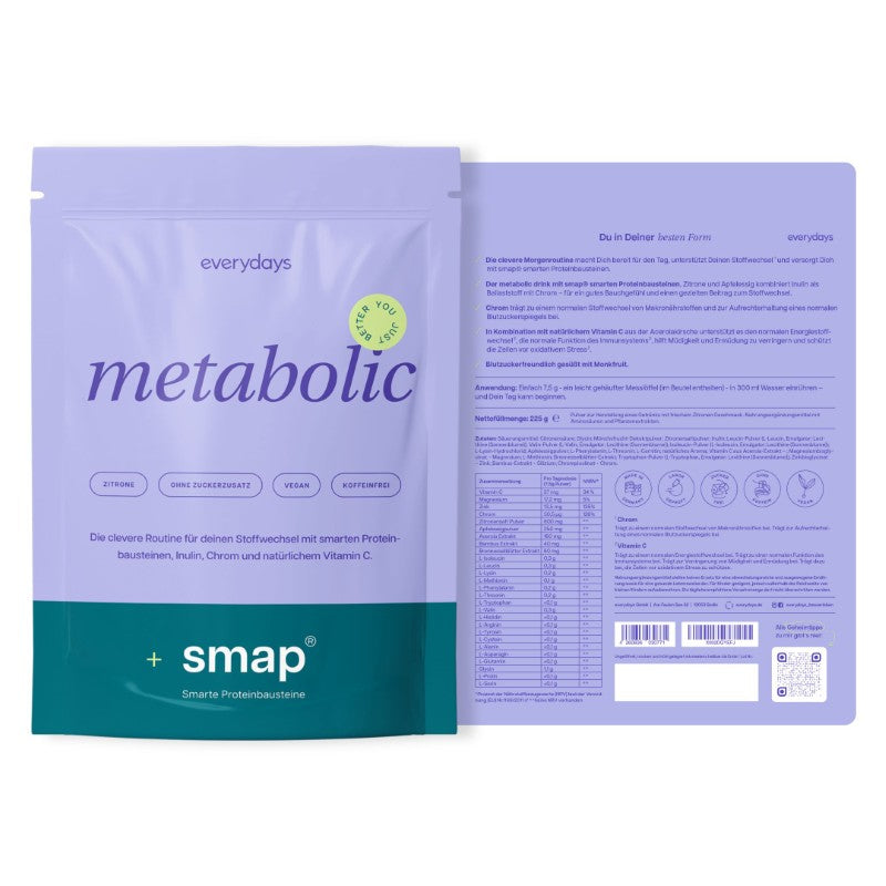 metabolic_smap_B2B_03